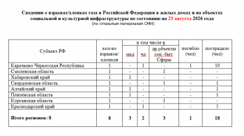 https://skovorodka.org/uploads/images/2026/09/d7abcd6dc78dc46d522e7c087d8d81ee.png