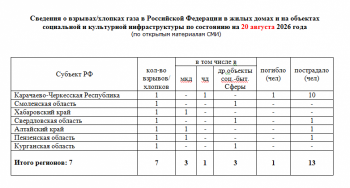 https://skovorodka.org/uploads/images/2026/09/e9ad127fc5e31511a2a629bb6c1182ba.png